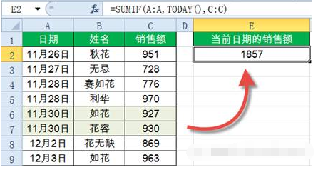 excel中sumif函数10种经典用法-趣帮office教程网