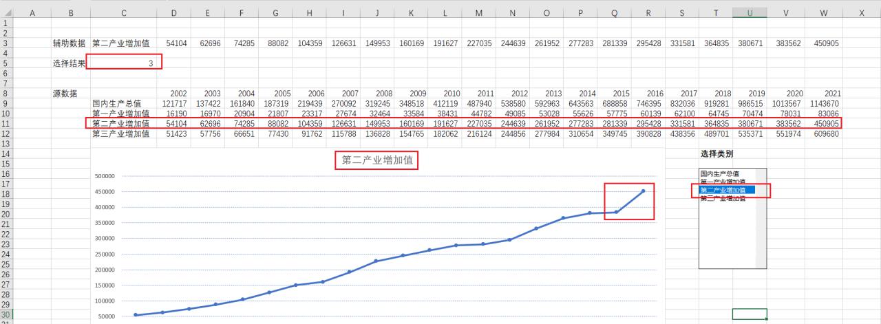 Excel制作动态图表教程（辅助系列法和动态名称法）-趣帮office教程网