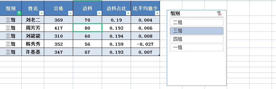 wps表格筛选数据简单教程-趣帮office教程网