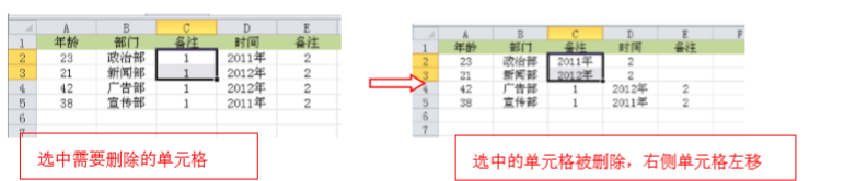 excel中删除单元格的方法-趣帮office教程网