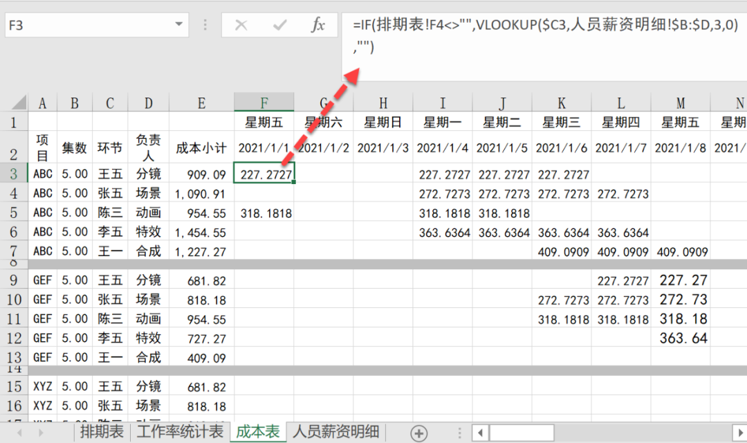 排期表、工作率统计表、成本表、人员薪资明细，4表如何联动？-趣帮office教程网