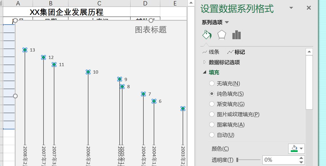 EXCEL制作公司发展历程图的方法-趣帮office教程网