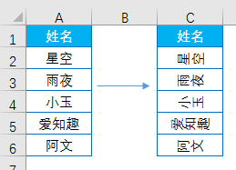 excel中的@你知道怎么用吗？-趣帮office教程网