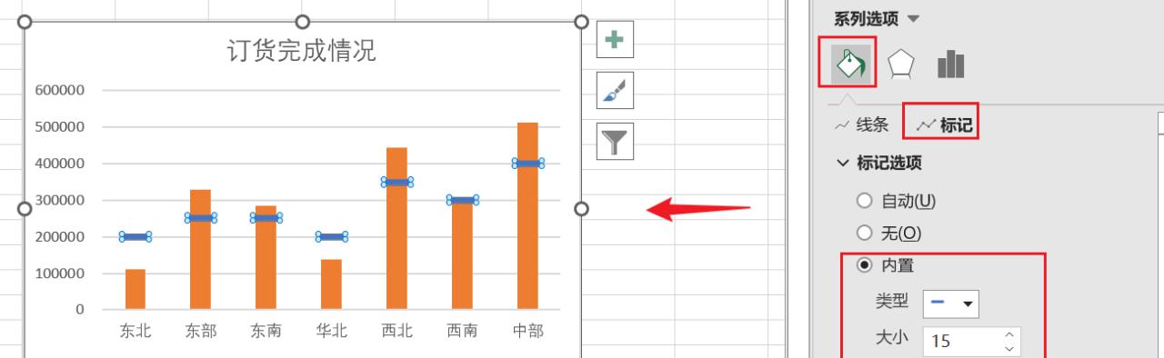 用Excel制作实绩与目标对比图（目标显示为一条线段）-趣帮office教程网