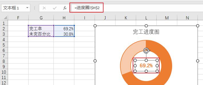 excel圆环图表示进度百分比的制作教程-趣帮office教程网