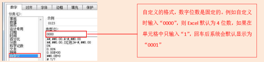 excel如何输入以0开头的数据？这2种方法大家要学会-趣帮office教程网