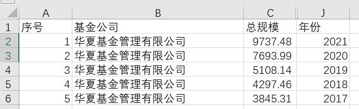 excel中INDIRECT函数一次引用多个工作表的方法-趣帮office教程网