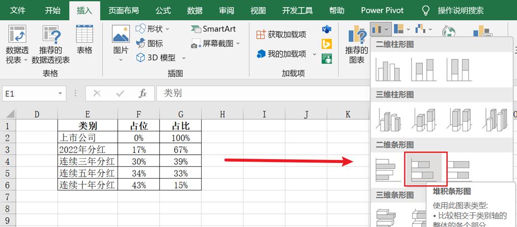 excel制作漏斗图教程（方法和详细步骤）-趣帮office教程网