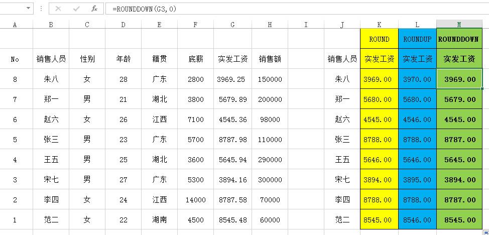 EXCEL 大小写转换，四舍五入，进位，去尾取整你会吗？-趣帮office教程网