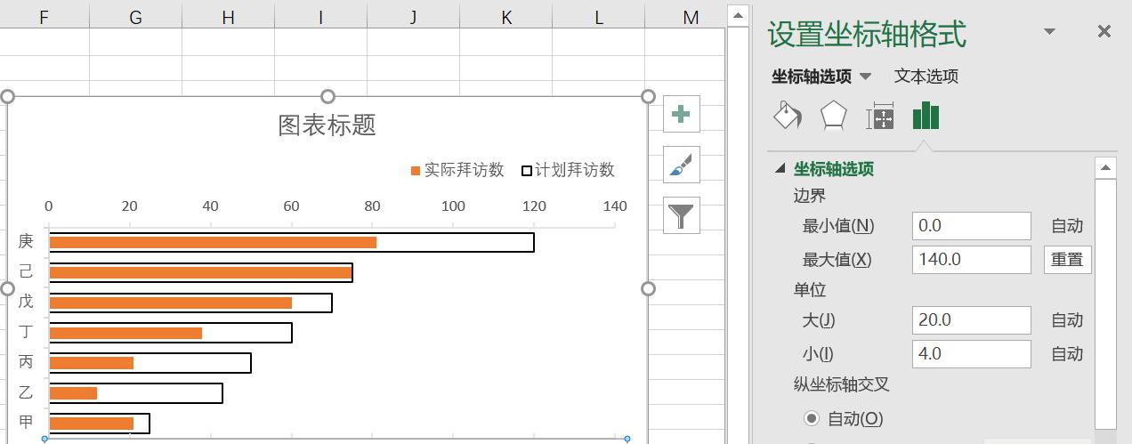 EXCEL制作对比分析图的方法和步骤-趣帮office教程网