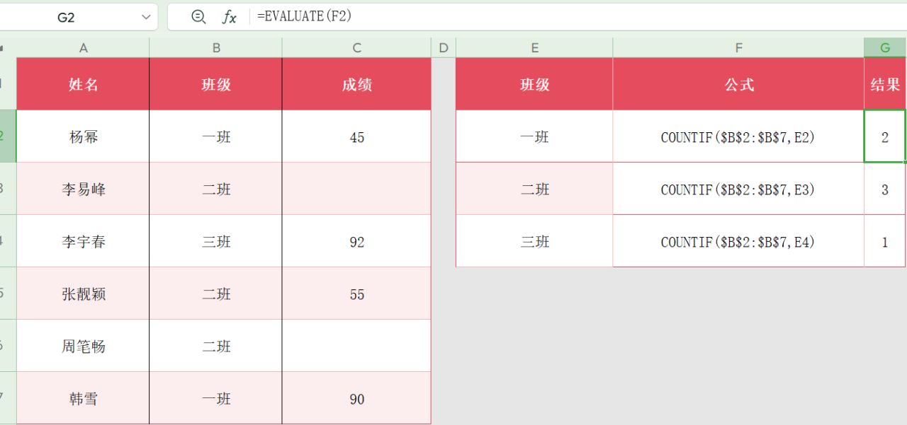 Excel中COUNTIF函数的用法及实例讲解-趣帮office教程网