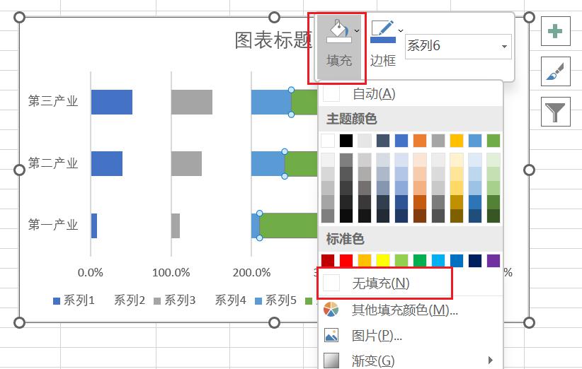 Excel制作多列条形图的方法-趣帮office教程网