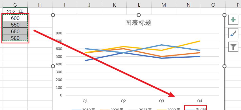 Excel图表如何动态突出显示数据点-趣帮office教程网