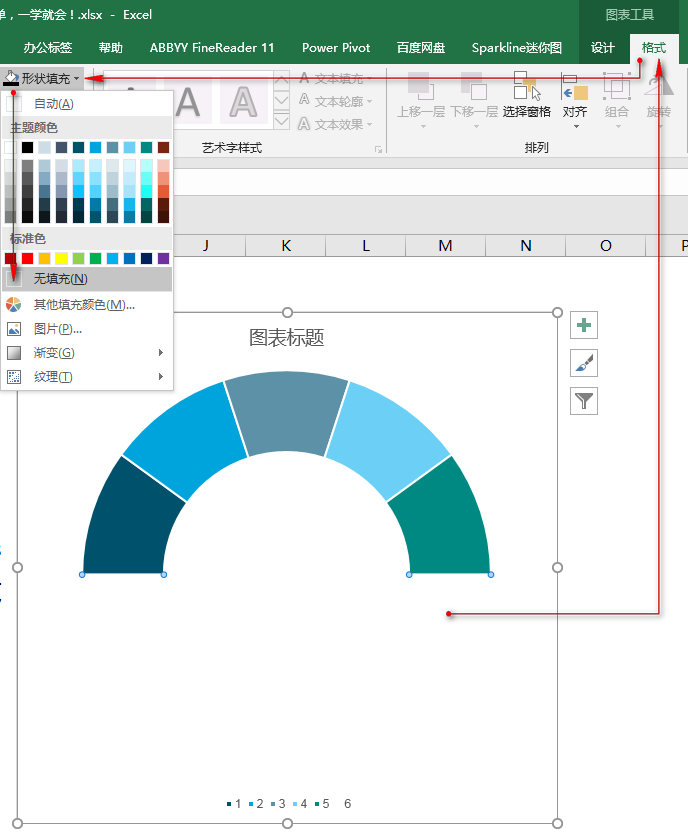 excel仪表盘图表的做法，excel仪表盘图表制作教程-趣帮office教程网