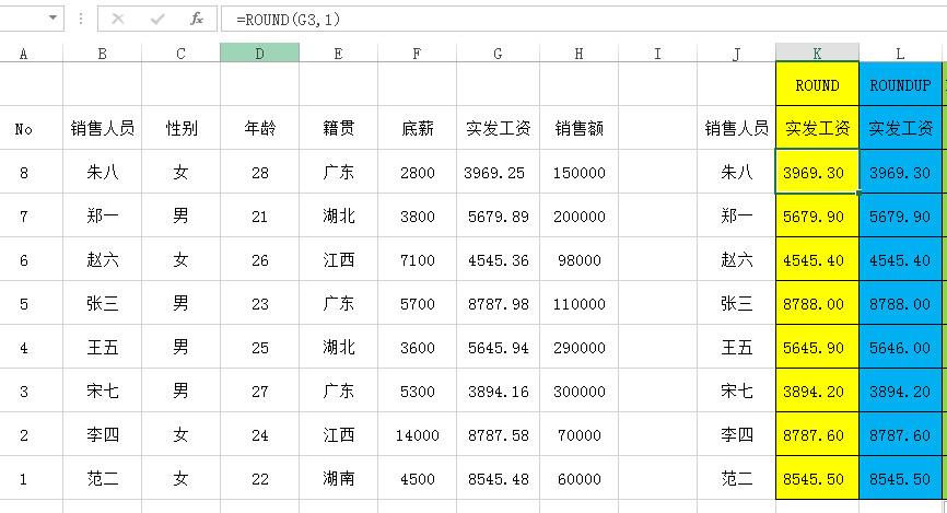 EXCEL 大小写转换，四舍五入，进位，去尾取整你会吗？-趣帮office教程网