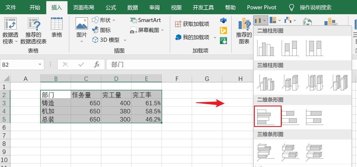 在excel中创建百分比进度条形图的方法-趣帮office教程网