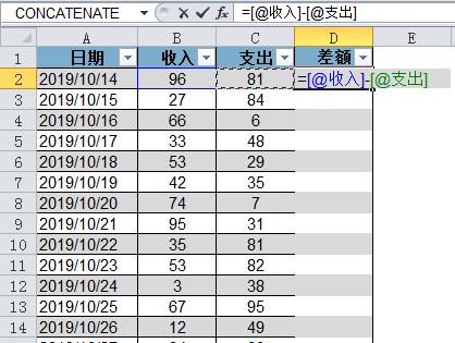 excel同列单元格自动填充公式-趣帮office教程网