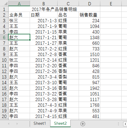 excel分类汇总怎么用，excel分类汇总的作用和功能应用实例-趣帮office教程网