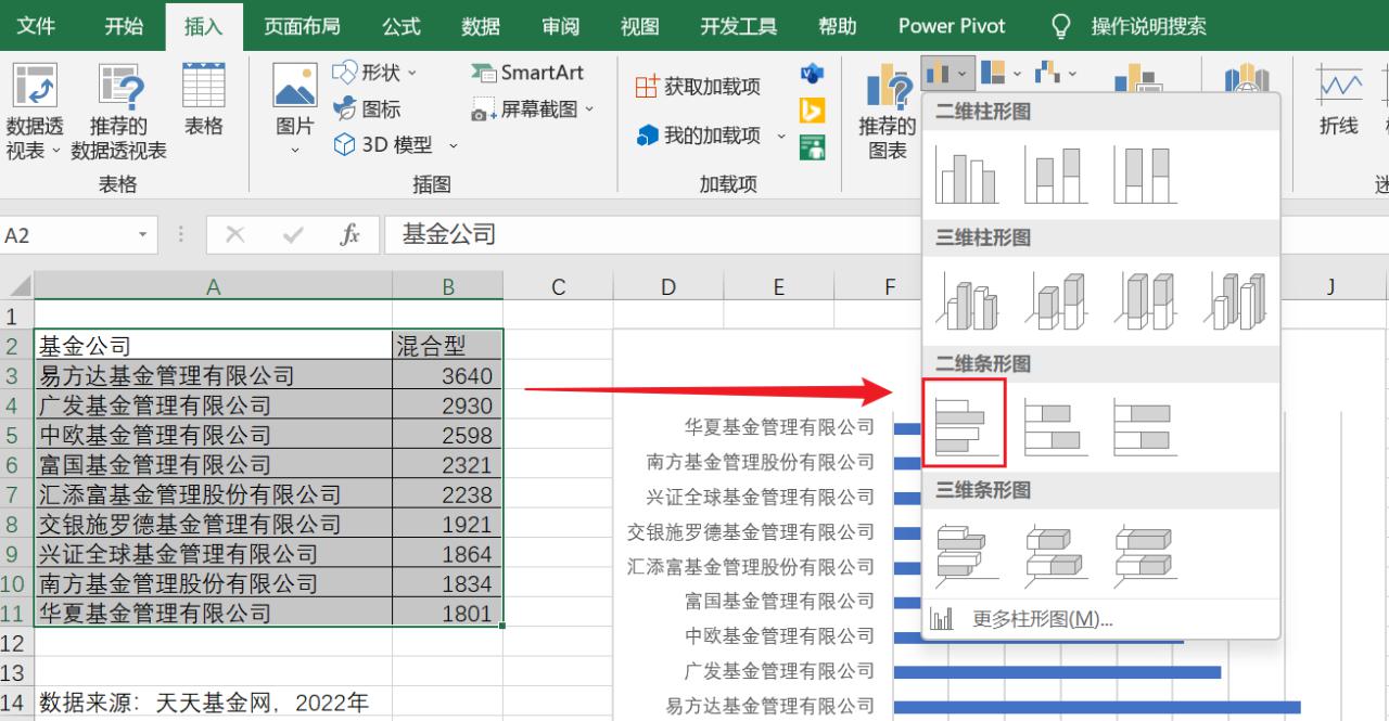 excel中如何将分类轴标签放在条形图之间？-趣帮office教程网