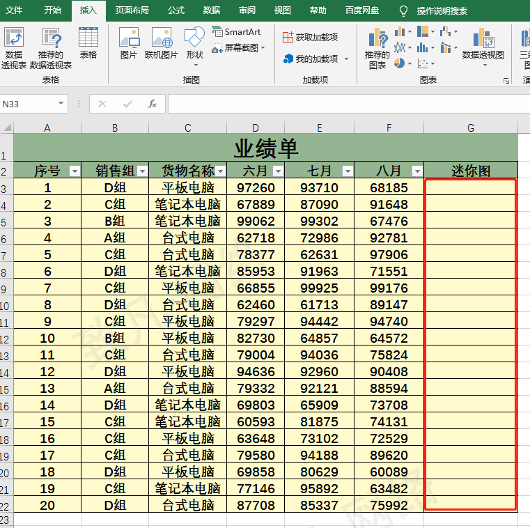 如何在excel表格里快速添加迷你图？-趣帮office教程网