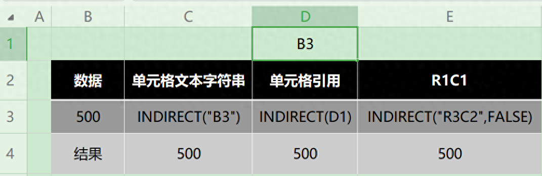 excel中XLOOKUP+INDIRECT函数实现跨表动态汇总-趣帮office教程网