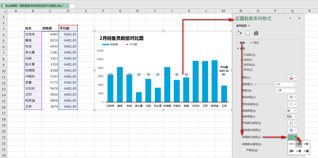 excel中如何快速在柱形图中加一条平均值线？-趣帮office教程网