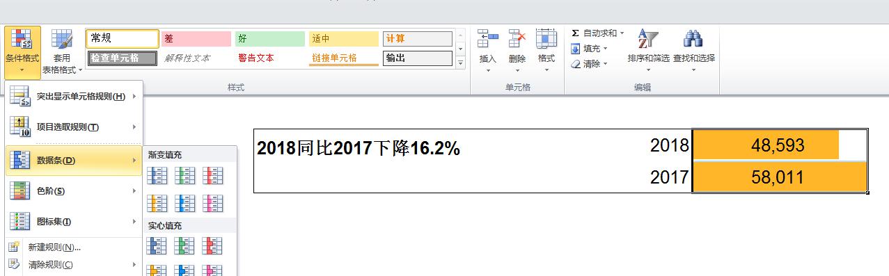 excel柱形图和数据条组合做同比展示-趣帮office教程网