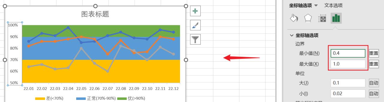 excel如何制作不同颜色的带状图？-趣帮office教程网