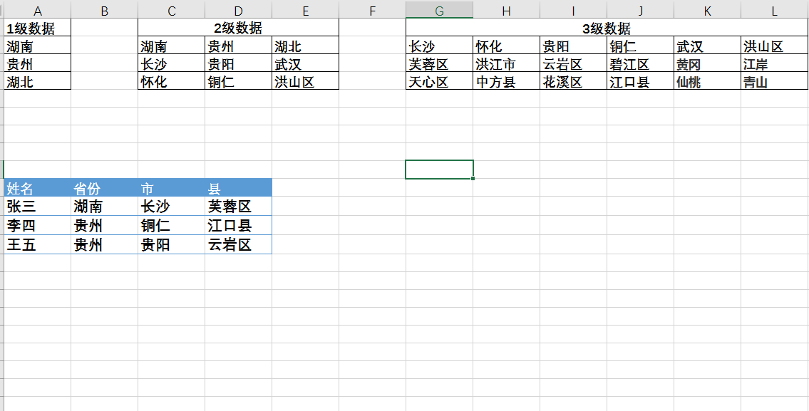 Excel三级、五级、多级下拉菜单，如何联动关联制作-趣帮office教程网