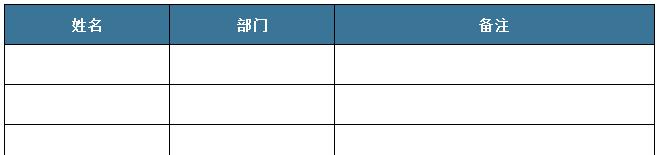 excel单元格中数据录入不符合要求时强行录入的方法-趣帮office教程网