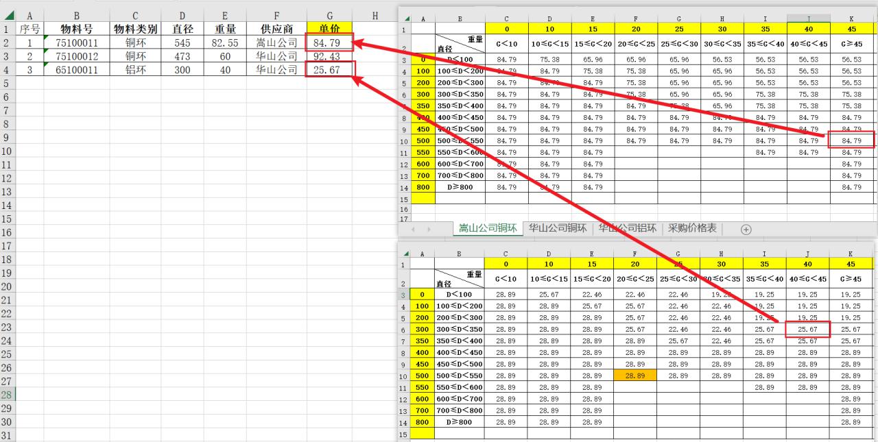 excel中如何从多个二维表中提取数据？-趣帮office教程网