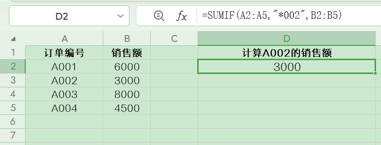 excel中SUMIF函数的全面解析及实例应用讲解-趣帮office教程网