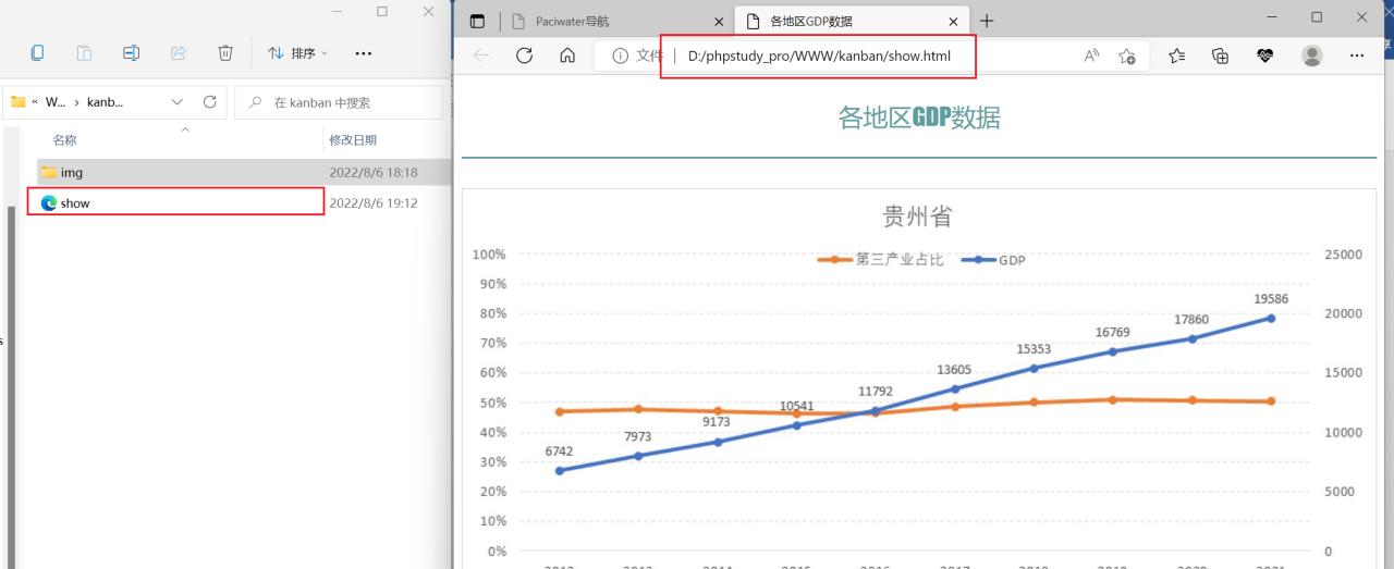 Excel图表+Html网页制作动态看板-趣帮office教程网