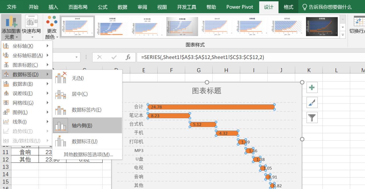 excel怎样算阶梯销售提成，excel制作阶梯图的方法-趣帮office教程网