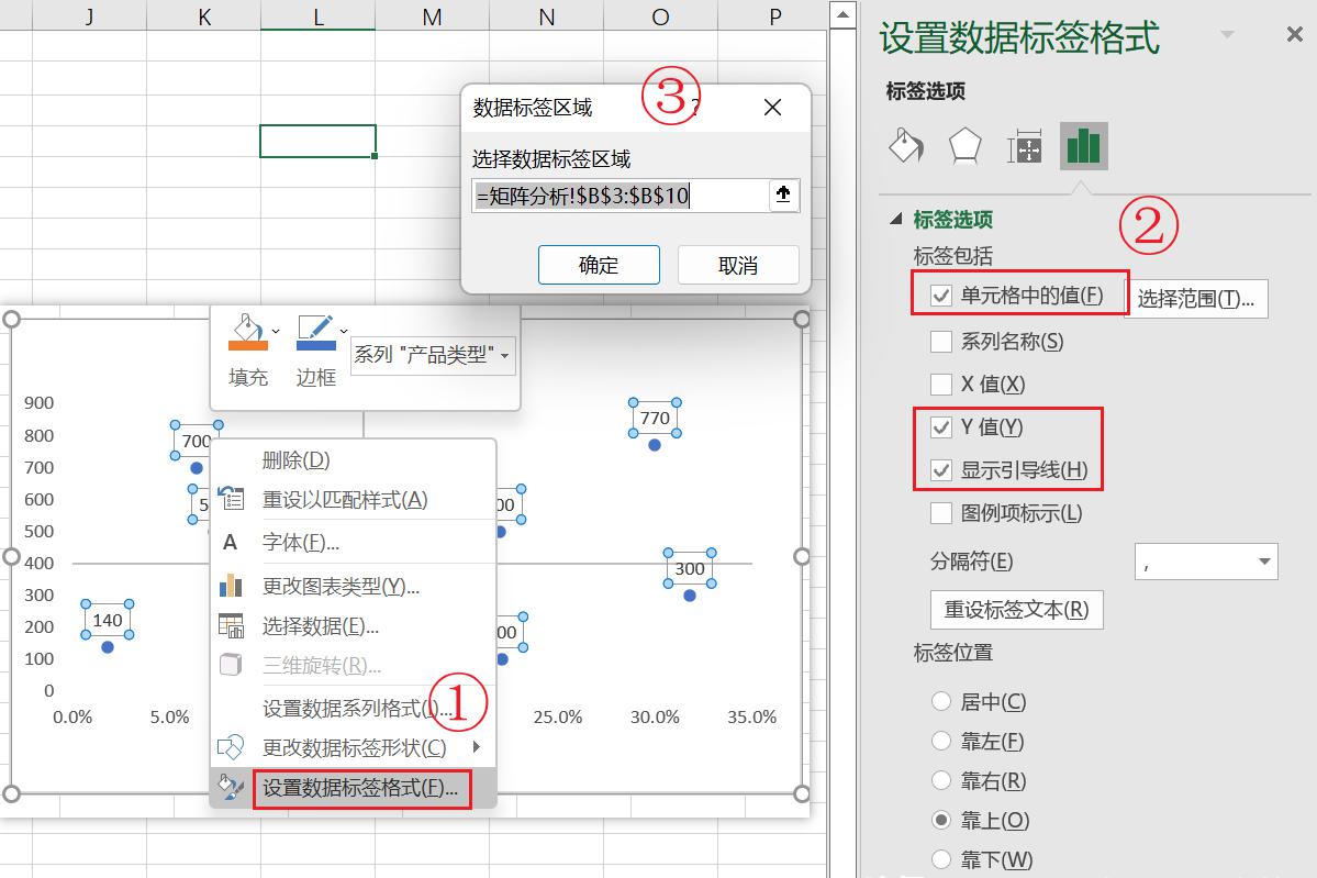 用Excel做矩阵分析图教程-趣帮office教程网