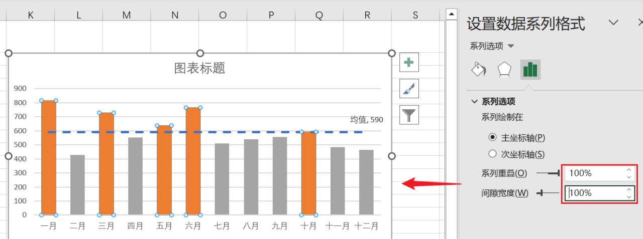 Excel图表中分别标识高于/低于均值的数据-趣帮office教程网