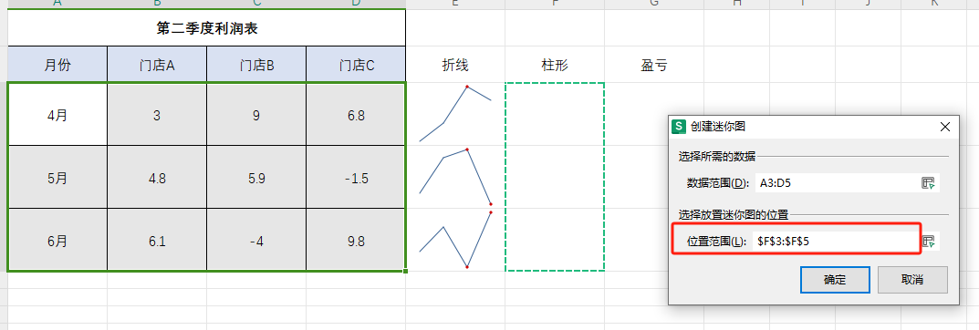 wps表格制作迷你图教程，wps的excel你图表添加详细步骤-趣帮office教程网