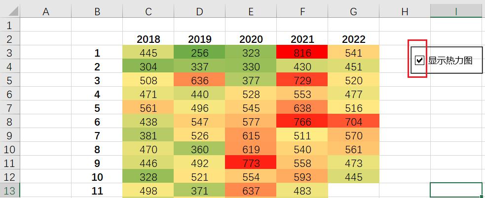 excel热力图怎么做，用热力图让单元格值以不同的颜色显示-趣帮office教程网
