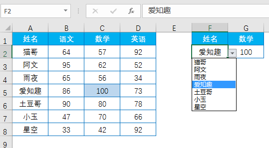 如何制作Excel动态交叉查询，excel制作动态查询表的方法-趣帮office教程网