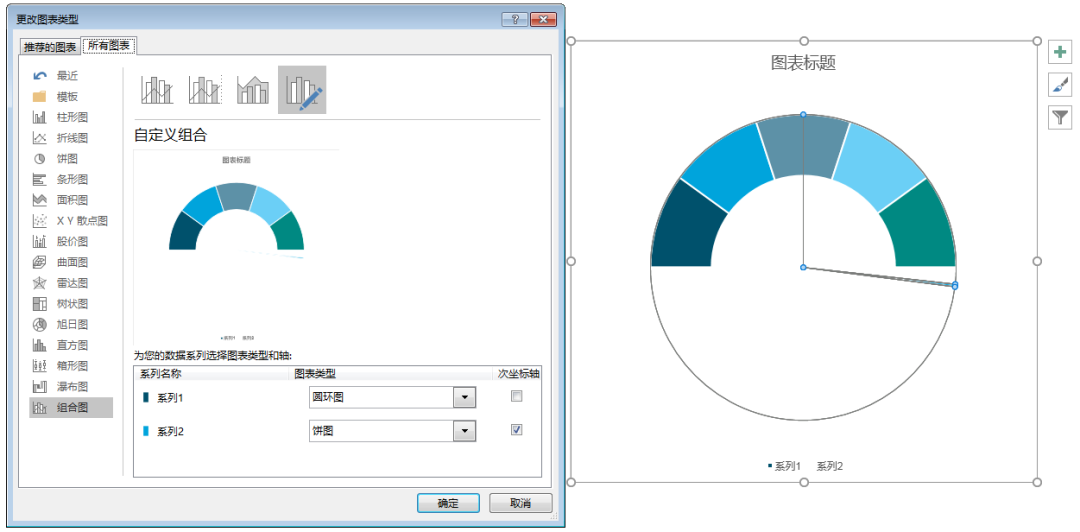 excel仪表盘图表的做法，excel仪表盘图表制作教程-趣帮office教程网