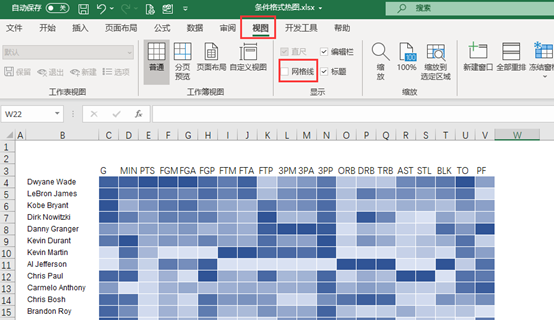 excel热力地图制作方法图解，excel制作简单的热力图表教程-趣帮office教程网