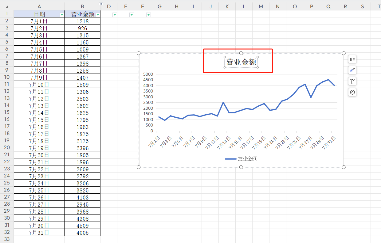 WPS中的Excel如何制作常用图表-趣帮office教程网