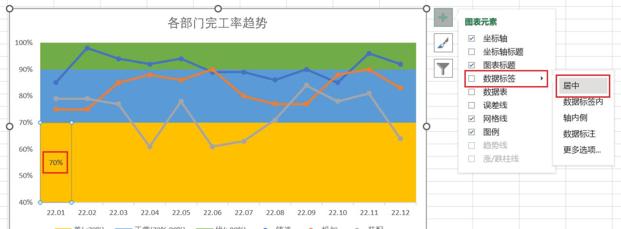 excel如何制作不同颜色的带状图？-趣帮office教程网