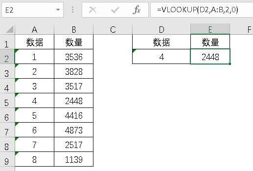 excel格式不一样怎么查找内容，excel中格式不一的查找问题解决方法-趣帮office教程网