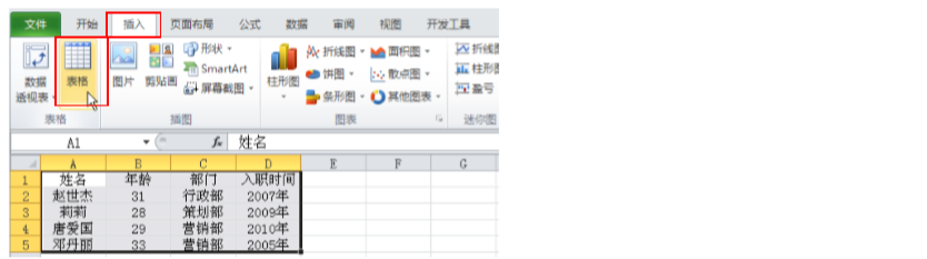 excel中创建与删除表格的方法-趣帮office教程网