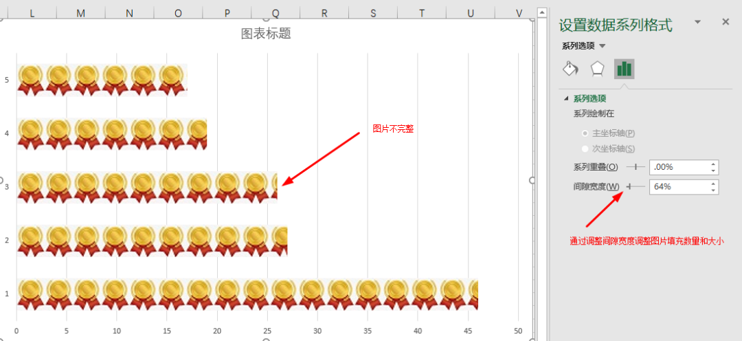 excel柱状图用图片标注数据，让柱状图变得生动起来-趣帮office教程网