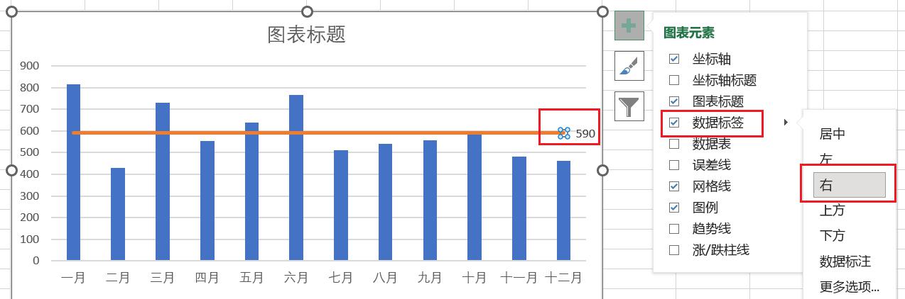 excel创建平均线柱形图教程-趣帮office教程网