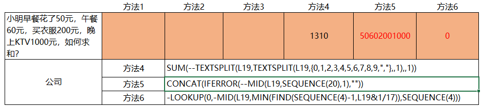 excel提取不规则文本中的数字，史上最全的excel提取数字方法来了-趣帮office教程网