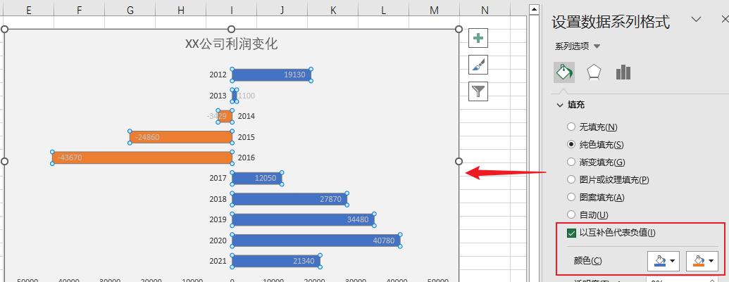 excel图表中如何避免负数的标签被覆盖-趣帮office教程网