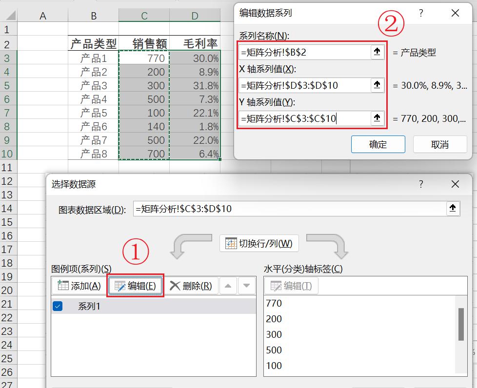 用Excel做矩阵分析图教程-趣帮office教程网